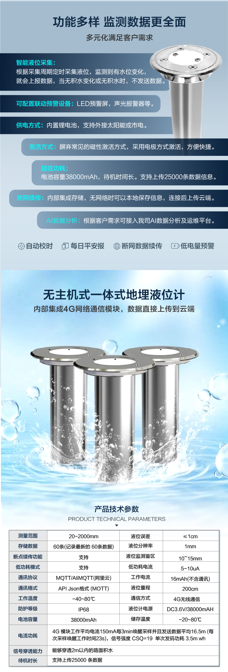 物聯(lián)網(wǎng)賦能：地埋式積水監(jiān)測(cè)儀如何實(shí)現(xiàn)數(shù)據(jù)驅(qū)動(dòng)決策？