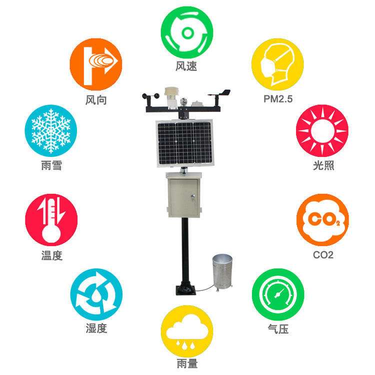校園氣象站器材在線咨詢