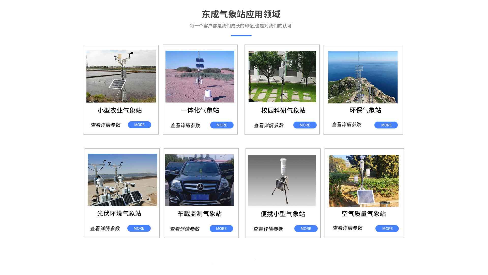 自動(dòng)氣象站