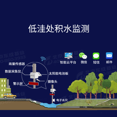內澇積水報警監(jiān)測