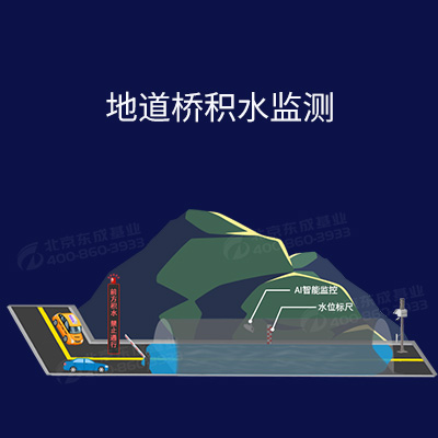 城市路面積水監(jiān)測預警